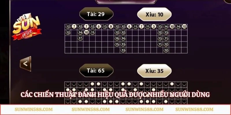 Các chiến thuật đánh hiệu quả được nhiều người dùng