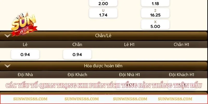 Các yếu tố quan trọng khi phân tích tổng bàn thắng trận đấu