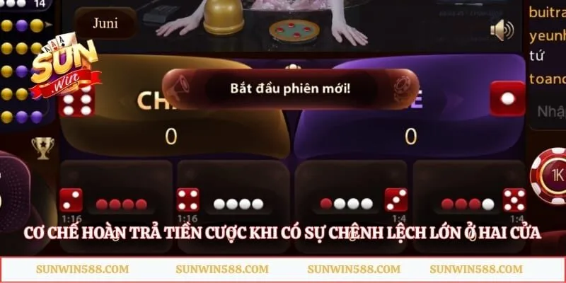  Cơ chế hoàn trả tiền cược khi có sự chênh lệch lớn ở hai cửa