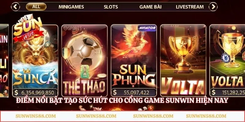 Điểm nổi bật tạo sức hút cho cổng game Sunwin hiện nay