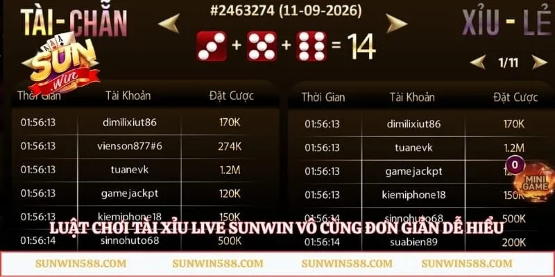 Tài Xỉu Live Sunwin - Chốt Số Đặt Cược Trúng Thưởng Lớn 3 Luật chơi tài xỉu live Sunwin vô cùng đơn giản dễ hiểu