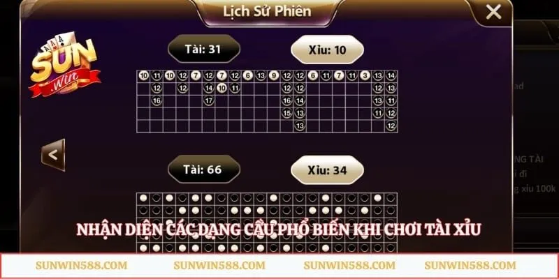 Mẹo Cược Tài Xỉu Sunwin Bắt Cầu Chuẩn Giúp Nhận Thưởng Lớn 3 Nhận diện các dạng cầu phổ biến khi chơi Tài Xỉu