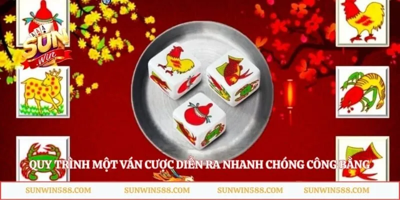 Bầu Cua Lắc Thú Sunwin - Khám Phá Cách Chơi Đầy Cuốn Hút 4 Quy trình một ván cược diễn ra nhanh chóng công bằng