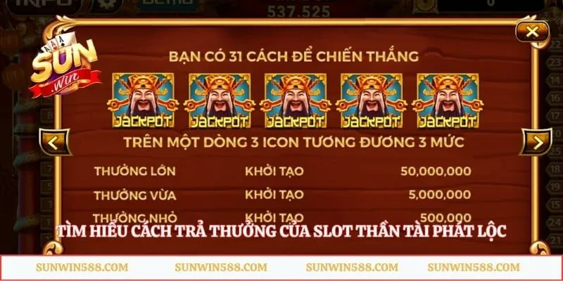 Tìm hiểu cách trả thưởng của slot thần tài phát lộc