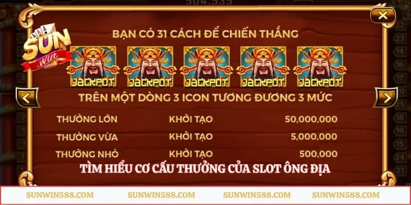 Tìm hiểu cơ cấu thưởng của slot ông địa