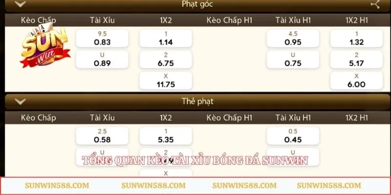 Tổng quan kèo tài xỉu bóng đá Sunwin 