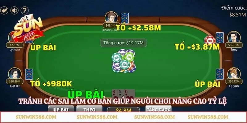 Tránh các sai lầm cơ bản giúp người chơi nâng cao tỷ lệ chiến thắng 