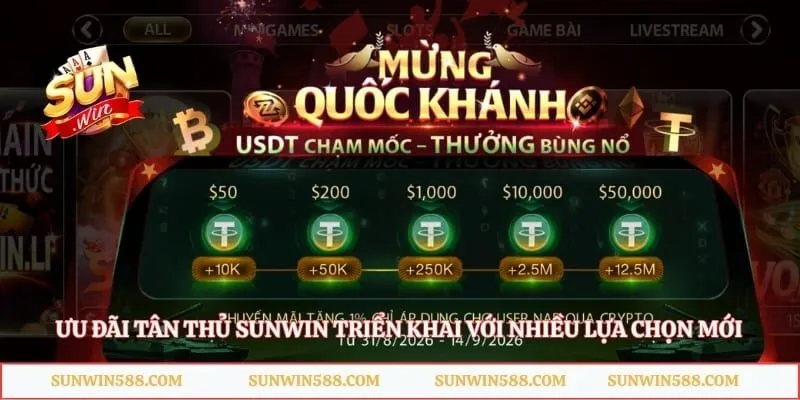 Ưu đãi tân thủ Sunwin triển khai với nhiều lựa chọn mới